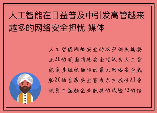 人工智能在日益普及中引发高管越来越多的网络安全担忧 媒体